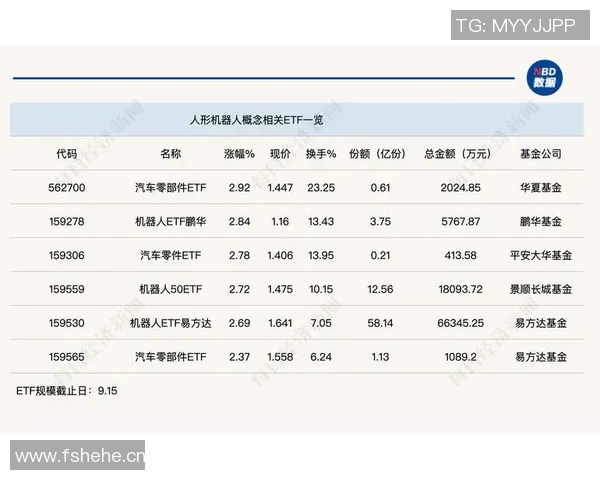 汽车配件市场发展趋势与创新技术解析助力行业升级和消费者体验提升