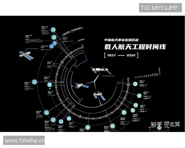 火箭技术革新与探索未来航天发展的重要突破与挑战