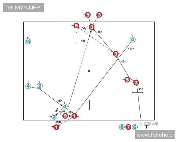 RNG在CSGO比赛中的进攻策略分析与得失总结