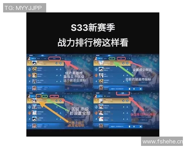 王者荣耀个人能力排行榜揭晓V5荣登第九名引发热议