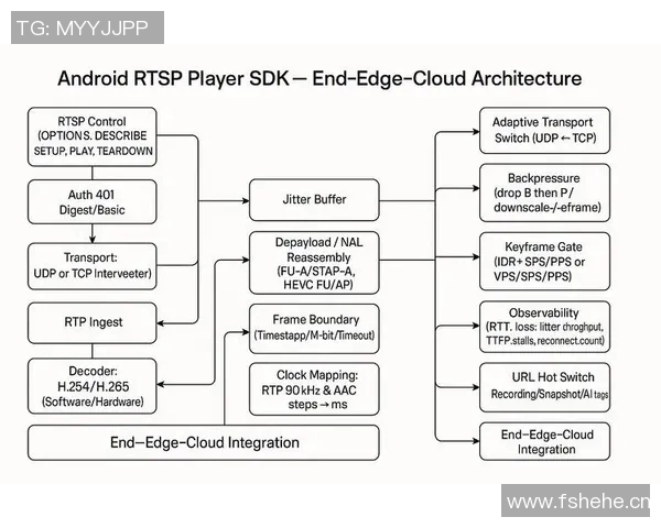 武汉足球队战术表现深度数据分析与战术优化探讨